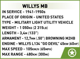 Klocki Willys MB 132 elementy